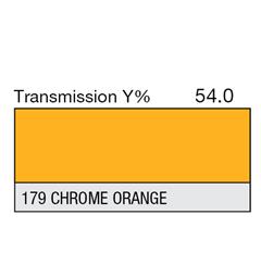 Chrome Orange Rolls 179 Chrome Orange