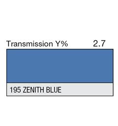 Zenith Blue Rolls 195 Zenith Blue