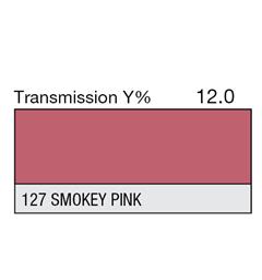 Smokey Pink Rolls 127 Smokey Pink