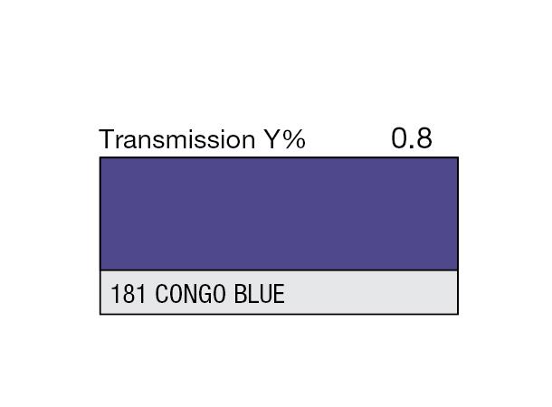 Congo Blue High Temperature Rolls 181 Congo Blue