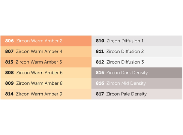 Zircon Warm LED Lighting Gel Pack 12 Zircon sheets 300mm x 300mm 