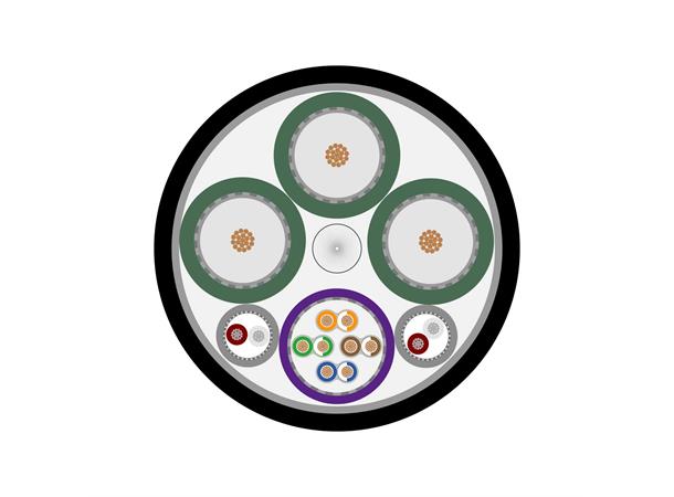Transit MC 3201 HD-SDI video: 3 x 1,20/5,00; audio: 2 x 2 x 0,1 