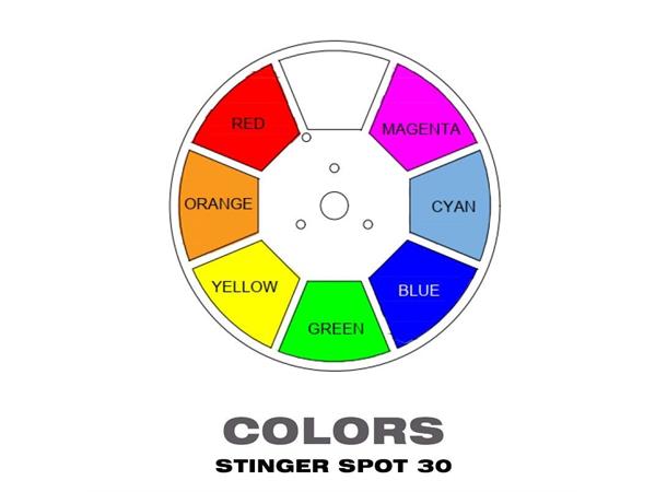 Stinger Spot 30 Compact size and lightweight 