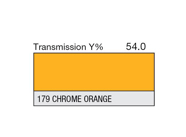 Chrome Orange Rolls 179 Chrome Orange 