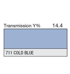 Cold Blue Rolls 711 Cold Blue