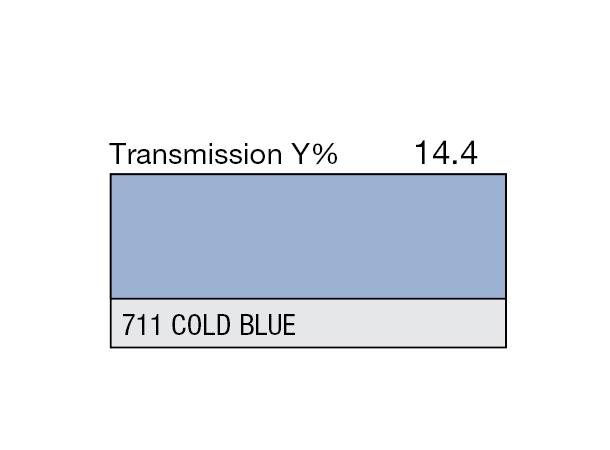 Cold Blue Rolls 711 Cold Blue 
