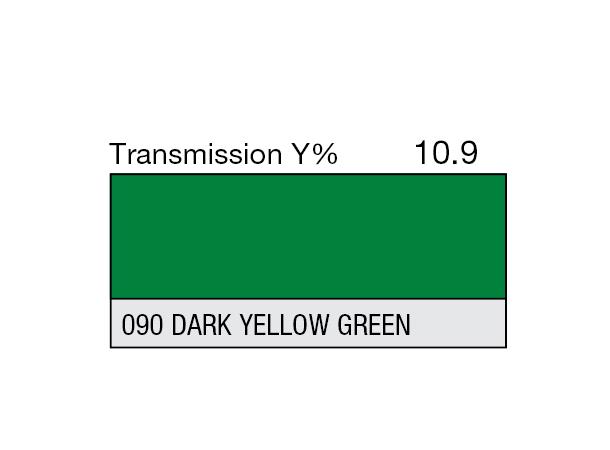 Dark Yellow Green Rolls 090 Dark Yellow Green 