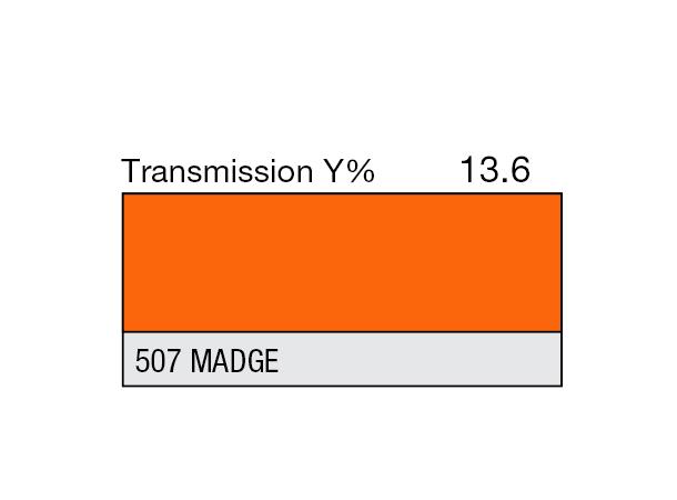 Madge Rolls 507 Madge 