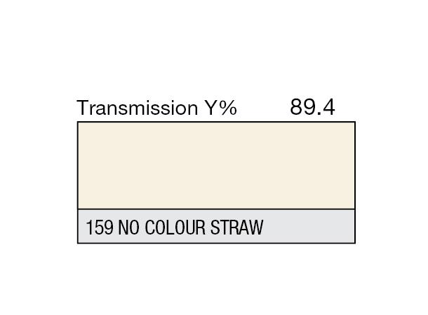 No Colour Straw Rolls 159 No Colour Straw