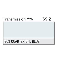 Quarter C.T.Blue Rolls 203 Quarter C.T.Blue