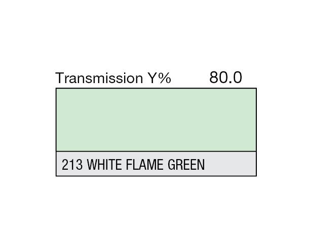 White Flame Green Rolls 213 White Flame Green 