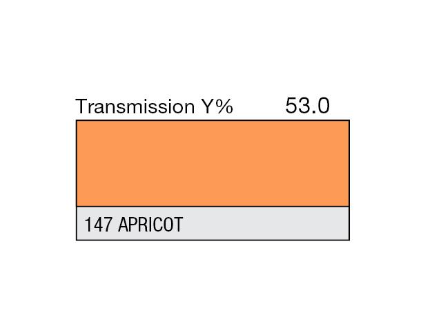 Apricot Rolls 147 Apricot 