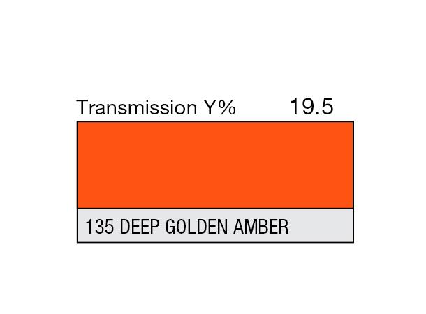 Deep Golden Amber Rolls 135 Deep Golden Amber 