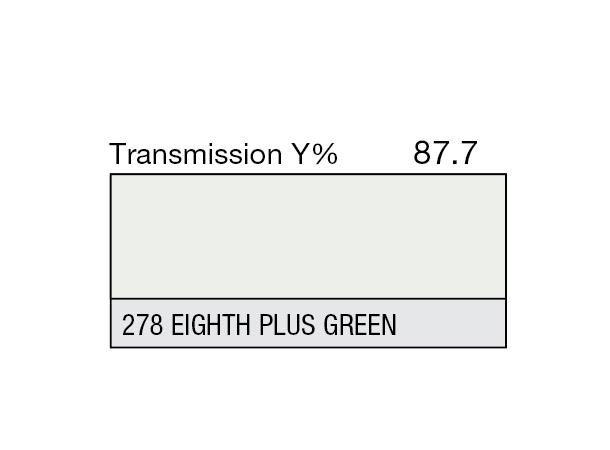 Eighth Plus Green Rolls 278 Eighth Plus Green 