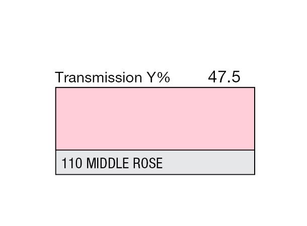 Middle Rose Rolls 110 Middle Rose 