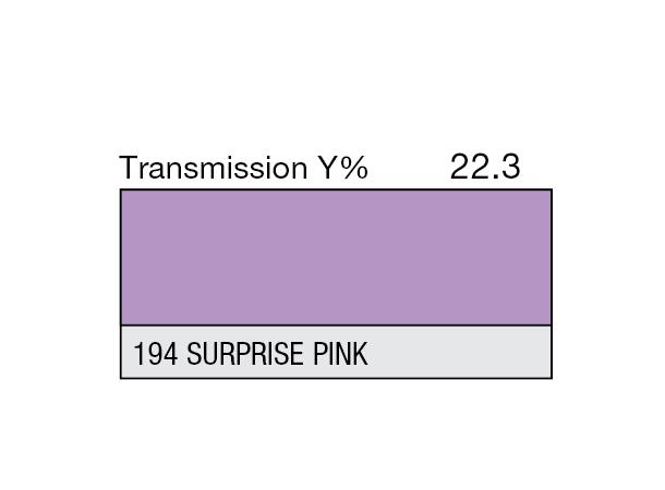 Surprise Pink Rolls 194 Surprise Pink 