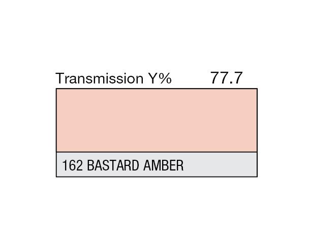 Bastard Amber Rolls 162 Bastard Amber 