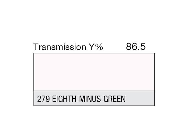 Eighth Minus Green Rolls 279 Eighth Minus Green