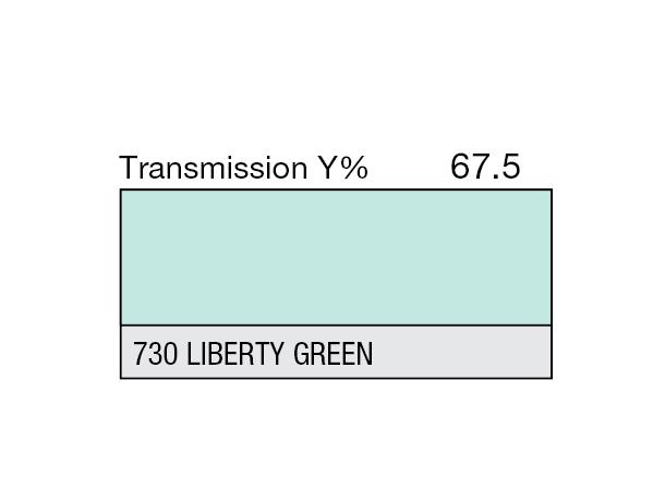 Liberty Green Rolls 730 Liberty Green