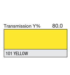 Yellow Rolls 101 Yellow