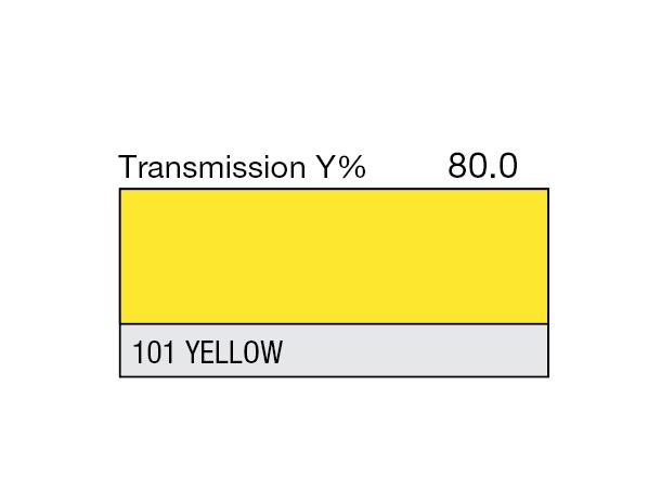 Yellow Rolls 101 Yellow