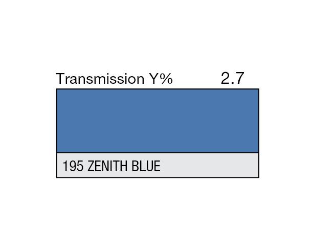 Zenith Blue Rolls 195 Zenith Blue