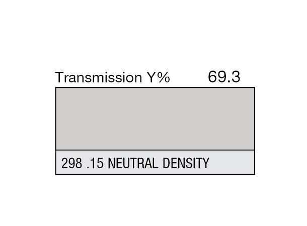 .15ND Wide Rolls 298 .15ND RW 