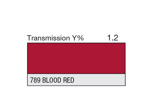 Blood Red Rolls 789 Blood Red