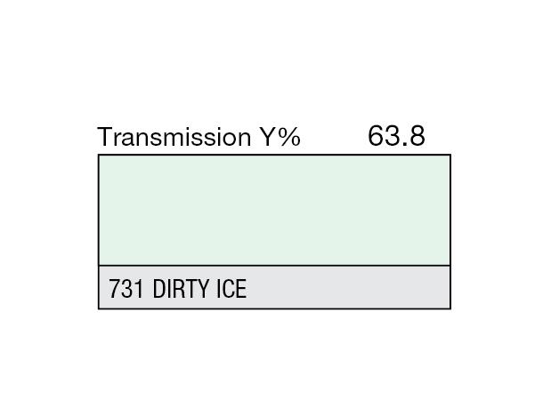 Dirty Ice Rolls 731 Dirty Ice 