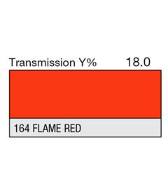 Flame Red Rolls 164 Flame Red