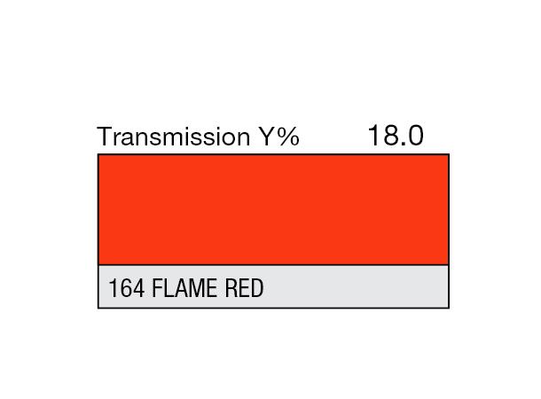 Flame Red Rolls 164 Flame Red