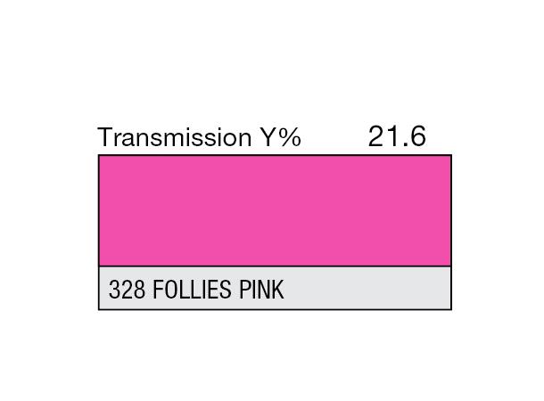 Follies Pink Rolls 328 Follies Pink 