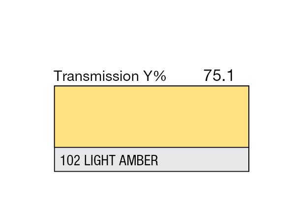 Light Amber Rolls 102 Light Amber