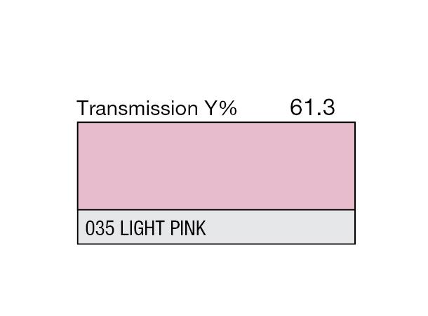 Light Pink Rolls 035 Light Pink