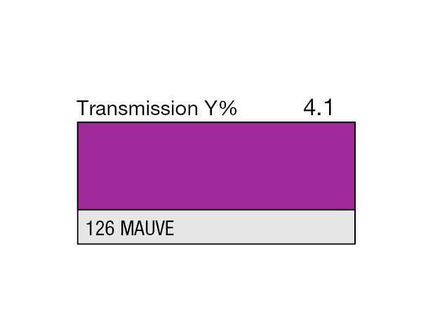 Mauve Rolls 126 Mauve