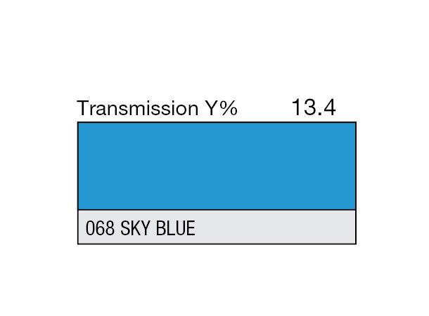 Sky Blue Rolls 068 Sky Blue 