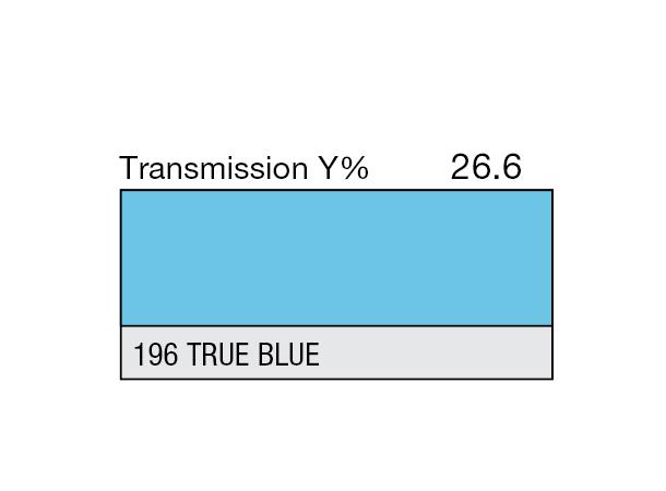 True Blue Rolls 196 True Blue