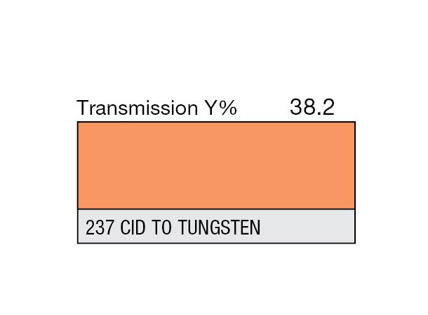 C.I.D. (to Tungsten) Rolls 237 C.I.D. (to Tungsten) 