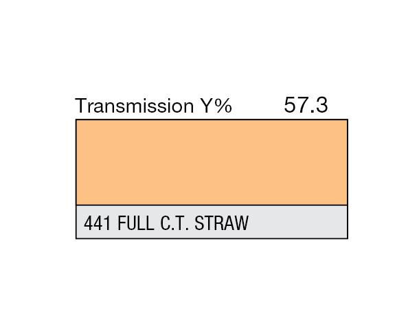 Full C.T. Straw Rolls 441 Full C.T. Straw 