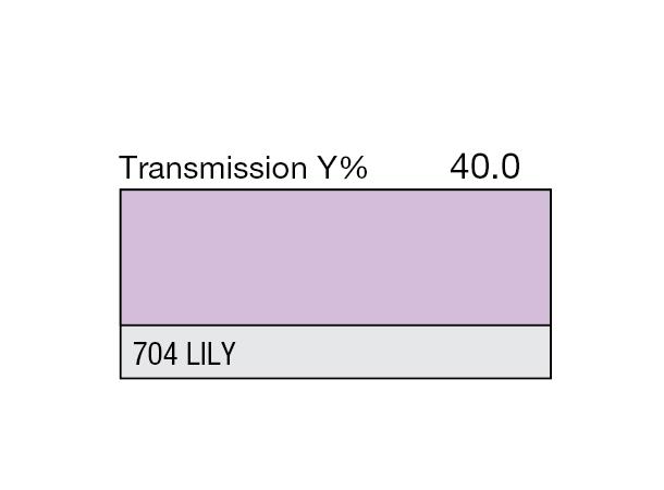 Lily Rolls 704 Lily 