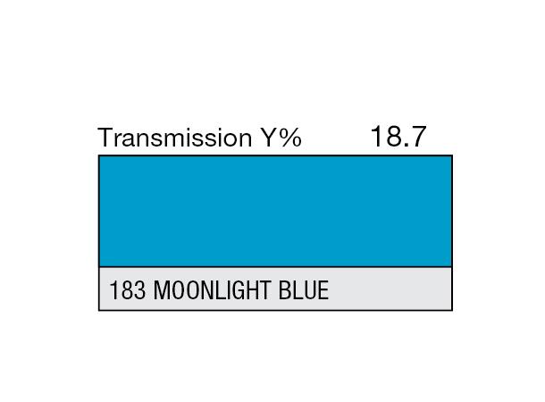 Moonlight Blue Rolls 183 Moonlight Blue