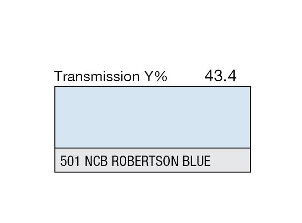 N/C Blue Robertson Rolls 501 N/C Blue Robertson 