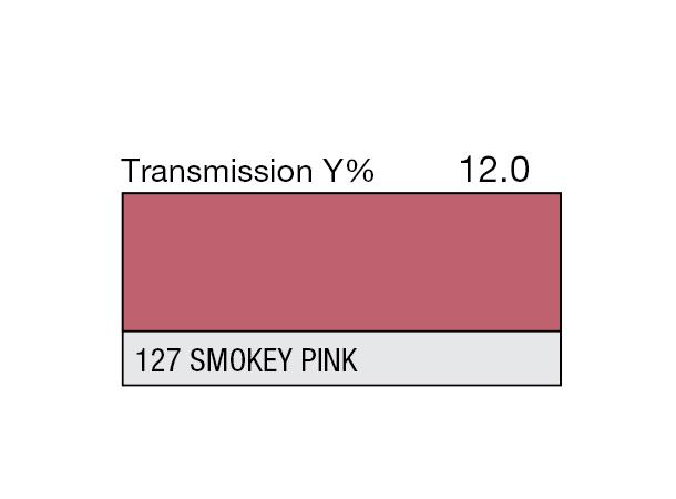 Smokey Pink Rolls 127 Smokey Pink