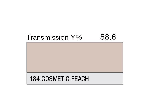 Cosmetic Peach Rolls 184 Cosmetic Peach 