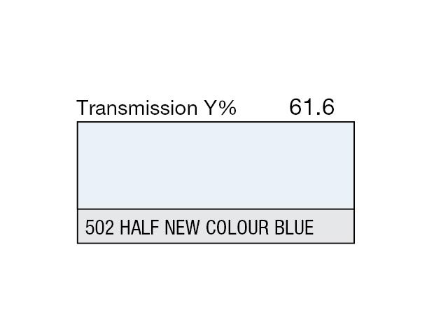 Half New Colour Blue Rolls 502 Half New Colour Blue