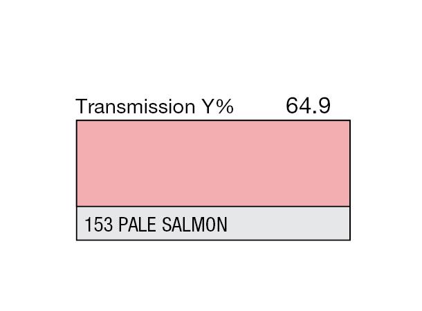 Pale Salmon Rolls 153 Pale Salmon 