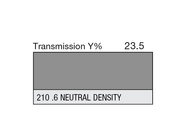 .6ND Wide Rolls 210 .6ND RW 