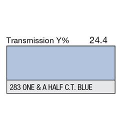 1 1/2 C.T.Blue Rolls 283 1 1/2 C.T.Blue