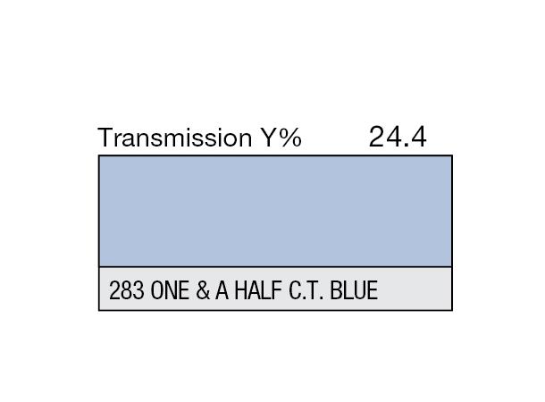 1 1/2 C.T.Blue Rolls 283 1 1/2 C.T.Blue