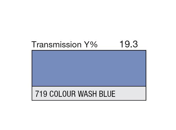 Colour Wash Blue Rolls 719 Colour Wash Blue